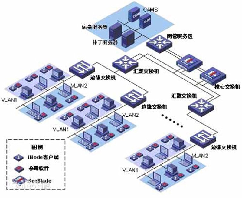 解锁小程序开发的无限可能
