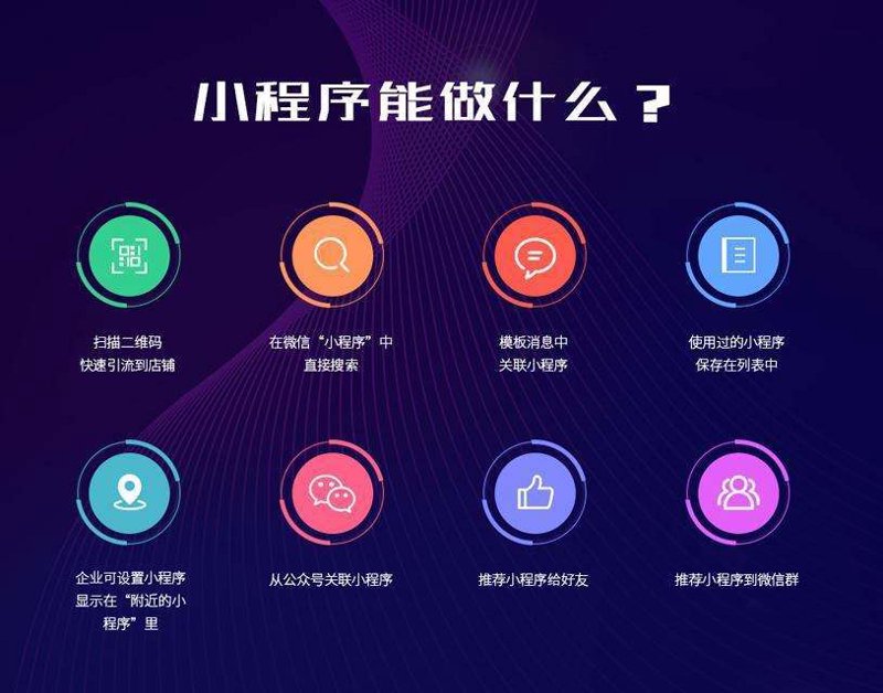软件外包行业的最新发展动态