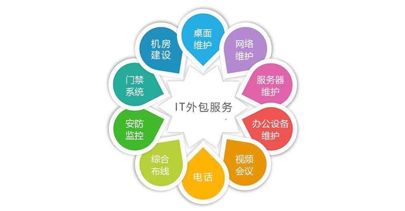 淮安：智慧之舟驶向互联网